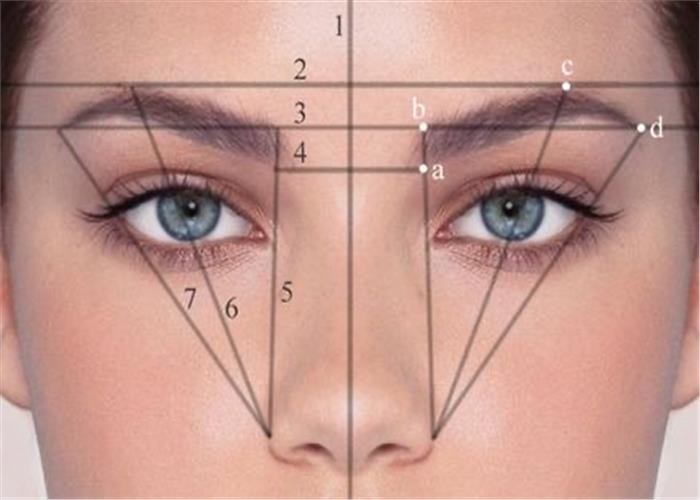 ALTIN ORAN KAŞ ALIMI